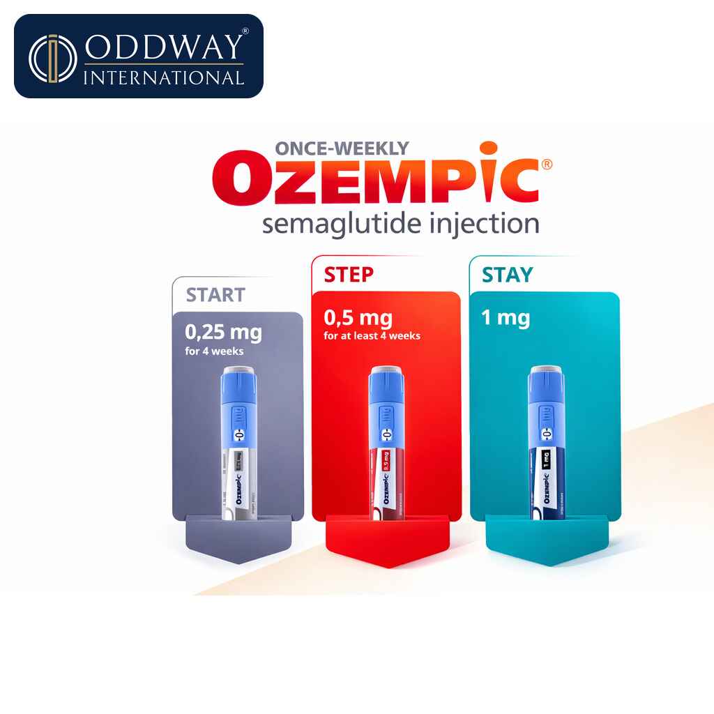 Ozempic Injection Supplier for B2B Export Ozempic Injection supplier for wholesale export orders