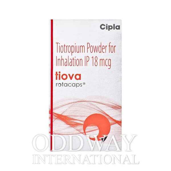 Tiova rotacaps