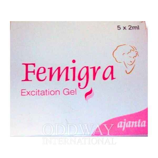 Femigra Gel