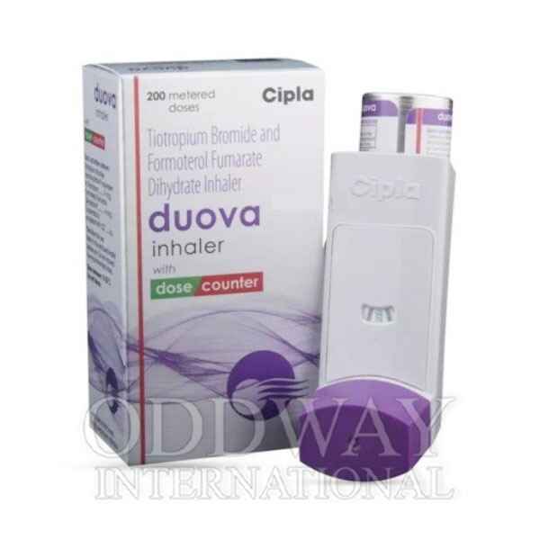 Formoterol and Tiotropium Inhaler