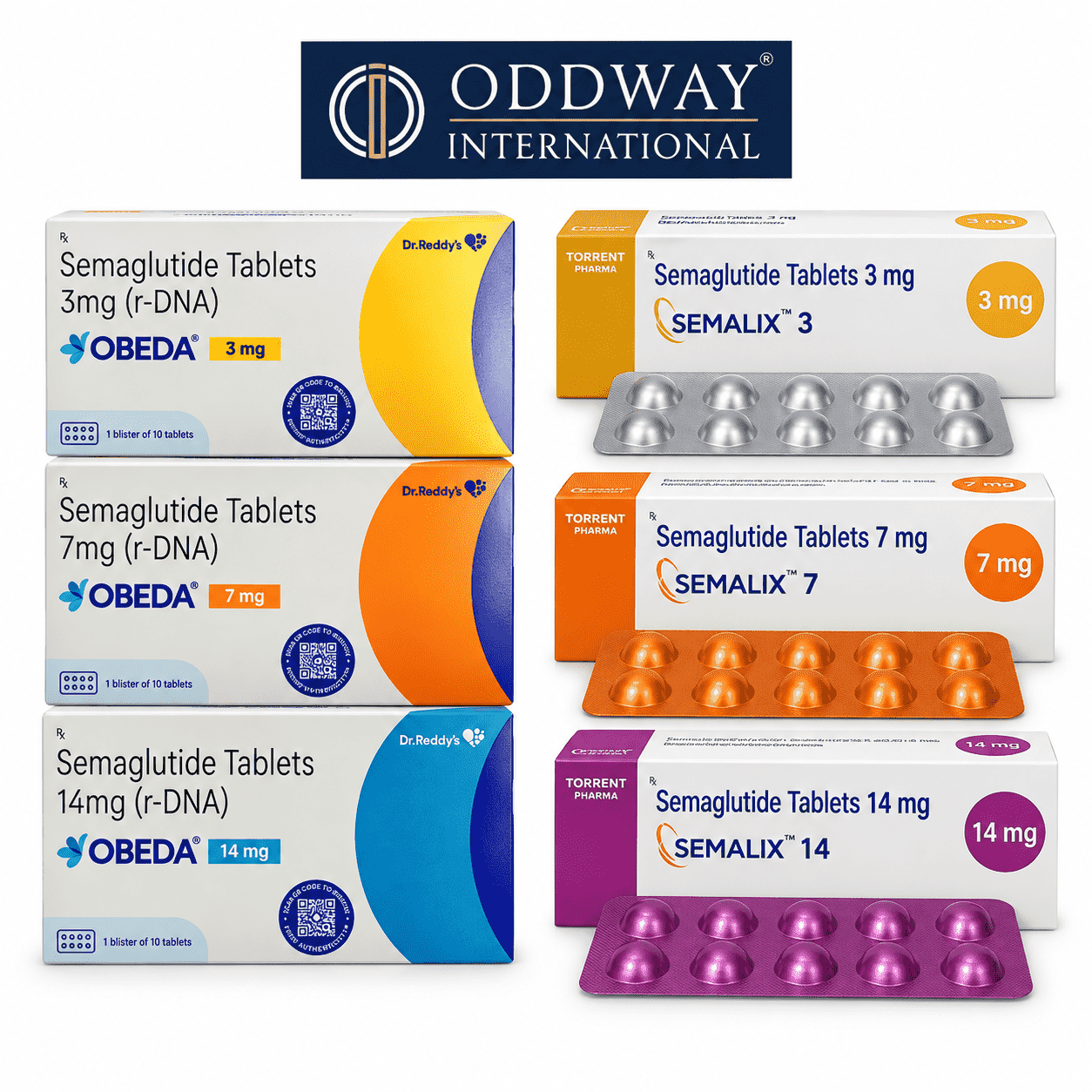 Buy Semaglutide Tablets Online – Obeda and Semalix Buy semaglutide tablets online including Obeda and Semalix 3 mg, 7 mg and 14 mg
