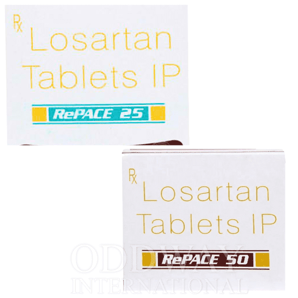 box of losartan 50 mg and Losartan 25 mg