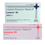 losartan dosage