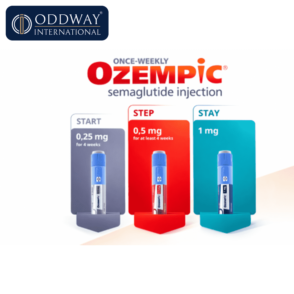 semaglutide supplier Supplier of generic semaglutide, find cost of different formulations